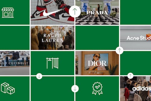 The Most Desirable Fashion Companies to Work For in 2025